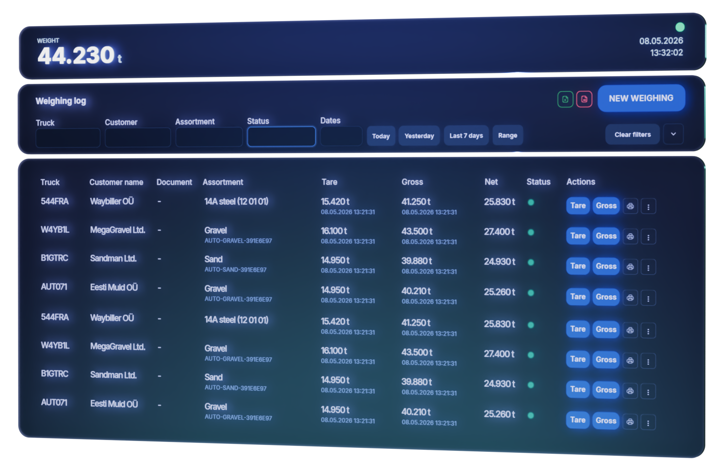 Waybiller Dashboard