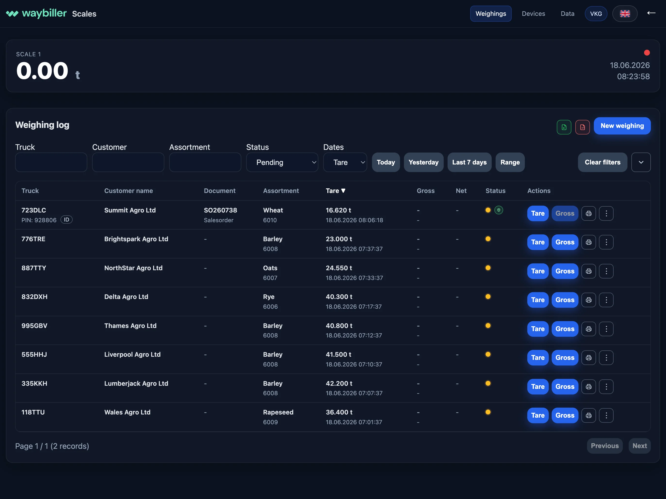 Waybiller weighing log dashboard with live transaction feed and filters